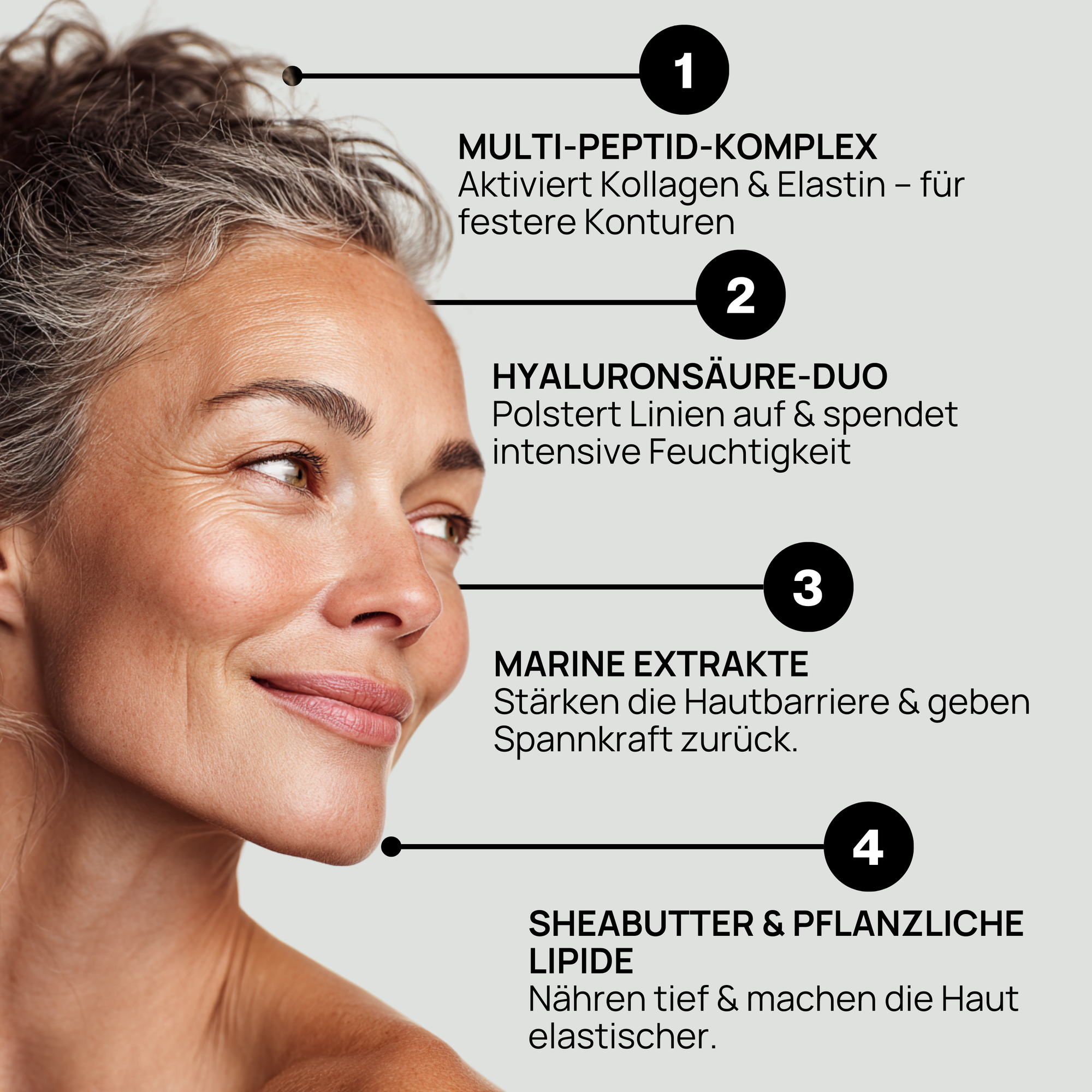 Anti-Aging Performance Duo (Peptide und LiftPro+)