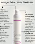 LiftPro+ Kollagen Repair Tagescreme (50 ml)